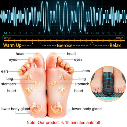 NeuroFlow Reviver™ Foot Massager Mat