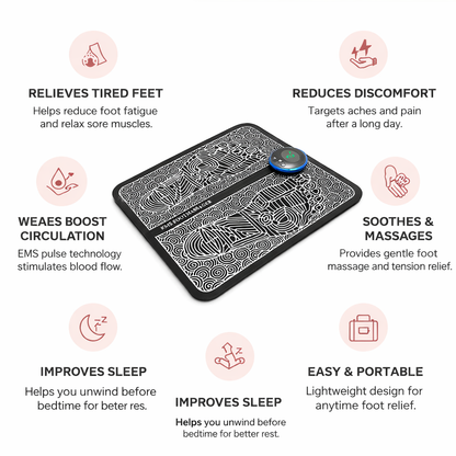 NeuroFlow Reviver™ Foot Massager Mat